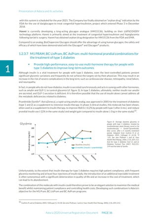 Presentation of Adocia and its activities
Adocia 2020 Universal Registration Document PAGE 36
1
with this system is scheduled for the year 2021. The Company has finally obtained an “orphan drug” indication by the
FDA for the use of dasiglucagon to treat congenital hyperinsulinism, project which entered Phase 3 in December
2018.
Hanmi is currently developing a long-acting glucagon analogue (HM15136), building on their LAPSCOVERY
technology platform. Hanmi is primarily aimed at the treatment of congenital hyperinsulinism and hypoglycemia
following bariatric surgery. Hanmi has obtained orphan drug designation for HM15136 from the FDA and EMA.
Compared to an analog, BioChaperone Glucagon should offer the advantage of using human glucagon, the safety and
efficacy of which have been demonstrated with the Glucagon®
and Glucagen®
products.
M1 PRAM, BC LisPram, BC AsPram: multi-hormonal prandial combinations for
the treatment of type 1 diabetes
 Provide high-performance, easy-to-use multi-hormone therapy for people with
type 1 diabetes to improve long-term outcomes
Although insulin is a vital treatment for people with type 1 diabetes, even the best-controlled patients present
significant glycemic variations and frequently do not achieve the targets set by their physician. This may result in an
increase in the risk of severe complications in the long term, such as cardiovascular disease, retinopathy, renal failure,
and neuropathy.
In fact, in people who do not have diabetes, insulin is secreted synchronously and acts in synergy with other hormones,
such as amylin and GLP-1, to control glycemia (cf. figure 3). In type 1 diabetes, ultimately, neither insulin nor amylin
are secreted, and GLP-1 secretion is deficient. It is therefore possible that the use of insulin alone cannot address all
the metabolic deficiencies related to diabetes.
Pramlintide (Symlin®
, AstraZeneca), a rapid-acting amylin analog, was approved in 2005 for the treatment of diabetes
(type 1 and 2) as a supplement to intensive insulin therapy. In phase 3 clinical studies, this molecule has been shown,
when used as a supplement to insulin therapy, to improve HbA1c (-0,2% by people with type 1 after 6 mo.) and reduce
prandial insulin use (-22% in the same study) and weight gain compared to insulin alone (-3 kg in the same study)32
.
Figure 8 : Average daytime glycemia in
people with type 1 diabetes, treated by
insulinotherapy alone (brown curve) or by
insulinotherapy + Symlin®
(pramlintide,
blue curve), after a 6 months treatment
period. Adapted from Guthrie R et al.
Diabetes 2005, 54(Suppl 1): A118, *P
<.05. See also Pullman J and al. Vasc
Health Risk Manag. 2006, 2 (3), 203-212.
And for type 2 diabetes: Karl D, and al.
Diabetes Technol Ther 2007; 9(2):191-
199 and the label of Symlin.
Unfortunately, to the extent that insulin therapy for type 1 diabetes requires high patient compliance, with frequent
glycemia monitoring and at least four injections of insulin daily, the introduction of an additional injectable treatment
is often synonymous with a significant deterioration in quality of life and an increase in the cost of treatment, which
can lead to its abandonment.
The combination of this molecule with insulin could therefore prove to be an elegant solution to maximize the medical
benefit whilst maintaining patient compliance and controlling health costs. Developing such combinations is Adocia's
objective for the M1 Pram, BC LisPram and BC AsPram programs.
32
Guthrie R and al Diabetes 2005, 54(Suppl 1): A118. See also Pullman J and al. Vasc Health Risk Manag. 2006, 2 (3), 203-212
 