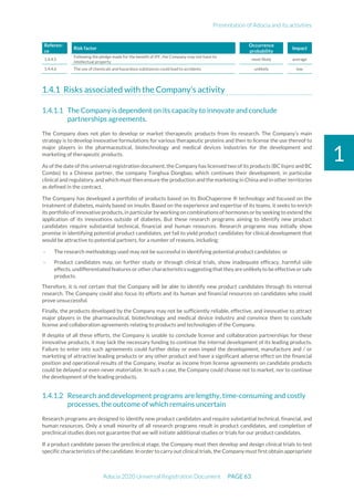 Presentation of Adocia and its activities
Adocia 2020 Universal Registration Document PAGE 63
1
Referen-
ce
Risk factor
Occurrence
probability
Impact
1.4.4.5
Following the pledge made for the benefit of IPF, the Company may not have its
intellectual property
most likely average
1.4.4.6 The use of chemicals and hazardous substances could lead to accidents unlikely low
Risks associated with the Company’s activity
The Company is dependent on its capacity to innovate and conclude
partnerships agreements.
The Company does not plan to develop or market therapeutic products from its research. The Company’s main
strategy is to develop innovative formulations for various therapeutic proteins and then to license the use thereof to
major players in the pharmaceutical, biotechnology and medical devices industries for the development and
marketing of therapeutic products.
As of the date of this universal registration document, the Company has licensed two of its products (BC lispro and BC
Combo) to a Chinese partner, the company Tonghua Dongbao, which continues their development, in particular
clinical and regulatory, and which must then ensure the production and the marketing in China and in other territories
as defined in the contract.
The Company has developed a portfolio of products based on its BioChaperone ® technology and focused on the
treatment of diabetes, mainly based on insulin. Based on the experience and expertise of its teams, it seeks to enrich
its portfolio of innovative products, in particular by working on combinations of hormones or by seeking to extend the
application of its innovations outside of diabetes. But these research programs aiming to identify new product
candidates require substantial technical, financial and human resources. Research programs may initially show
promise in identifying potential product candidates, yet fail to yield product candidates for clinical development that
would be attractive to potential partners, for a number of reasons, including:
- The research methodology used may not be successful in identifying potential product candidates; or
- Product candidates may, on further study or through clinical trials, show inadequate efficacy, harmful side
effects, undifferentiated features or other characteristics suggesting that they are unlikely to be effective or safe
products.
Therefore, it is not certain that the Company will be able to identify new product candidates through its internal
research. The Company could also focus its efforts and its human and financial resources on candidates who could
prove unsuccessful.
Finally, the products developed by the Company may not be sufficiently reliable, effective, and innovative to attract
major players in the pharmaceutical, biotechnology and medical device industry and convince them to conclude
license and collaboration agreements relating to products and technologies of the Company.
If despite of all these efforts, the Company is unable to conclude license and collaboration partnerships for these
innovative products, it may lack the necessary funding to continue the internal development of its leading products.
Failure to enter into such agreements could further delay or even imped the development, manufacture and / or
marketing of attractive leading products or any other product and have a significant adverse effect on the financial
position and operational results of the Company, insofar as income from license agreements on candidate products
could be delayed or even never materialize. In such a case, the Company could choose not to market, nor to continue
the development of the leading products.
Research and development programs are lengthy, time-consuming and costly
processes, the outcome of which remains uncertain
Research programs are designed to identify new product candidates and require substantial technical, financial, and
human resources. Only a small minority of all research programs result in product candidates, and completion of
preclinical studies does not guarantee that we will initiate additional studies or trials for our product candidates.
If a product candidate passes the preclinical stage, the Company must then develop and design clinical trials to test
specific characteristics of the candidate. In order to carry out clinical trials, the Company mustfirst obtain appropriate
 