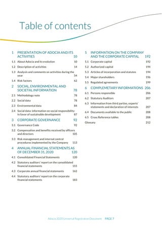Adocia 2020 Universal Registration Document PAGE 7
Table of contents
1 PRESENTATION OF ADOCIA AND ITS
ACTIVITIES 10
1.1 About Adocia and its evolution 10
1.2 Description of activities 14
1.3 Analysis and comments on activities during the
year 54
1.4 Risk factors 62
2 SOCIAL, ENVIRONMENTAL AND
SOCIETAL INFORMATION 78
2.1 Methodology note 78
2.2 Social data 78
2.3 Environmental data 84
2.4 Social data: information on social responsibility
in favor of sustainable development 87
3 CORPORATE GOVERNANCE 92
3.1 Governance Code 92
3.2 Compensation and benefits received by officers
and directors 105
3.3 Risk management and internal control
procedures implemented by the Company 113
4 ANNUAL FINANCIAL STATEMENTS AS
OF DECEMBER 31, 2020 120
4.1 Consolidated Financial Statements 120
4.2 Statutory auditors’ report on the consolidated
financial statements 155
4.3 Corporate annual financial statements 162
4.4 Statutory auditors’ report on the corporate
financial statements 183
5 INFORMATION ON THE COMPANY
AND THE CORPORATE CAPITAL 192
5.1 Corporate capital 192
5.2 Authorized capital 194
5.3 Articles of incorporation and statutes 194
5.4 Major shareholders 196
5.5 Regulated agreements 199
6 COMPLEMETARY INFORMATIONS 206
6.1 Persons responsible 206
6.2 Statutory Auditors 207
6.3 Information from third parties, experts’
statements and declaration of interests 207
6.4 Documents available to the public 208
6.5 Cross Reference tables 208
Glossary 212
 