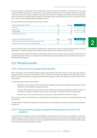 Social, environmental and societal information
ADOCIA 2020 Universal Registration Document PAGE 83
technical training to develop the skills of laboratory staff (researchers and laboratory technicians) but it can also
involve all staff on topics such as management, communication in English, the use of computer software, accounting
and human resources training, training for new tools and materials, or regulatory monitoring. Each year, employees
also receive general training targeting all staff around a theme whose underlying focus has been the same for several
years: "better self-knowledge, better knowledge of others."
A total of 1,050 hours of training were dispensed in 2020.
Number of employees trained in 2020 Men Women Total
Executives 22 11 33
Non executives 19 21 40
Total workforce 41 32 73
Breakdown by gender (in %) 56% 44%
Personnel in the Company as of 12/31/2020 Men Women Average number
Average number of training actions taken per employee in 2020 1,12 0,83 0,98
Average number of training hours per employee in 2020 9,23 6,12 7,68
Adocia also offers session of coaching to employees to support them in their professional development within the
organization. In 2020, 5 employees were able to receive coaching representing a total of 27 hours.
To develop individual skills and maintain a high level of expertise, the company also encourages all researchers to
attend international conferences andseminars.In 2020,Adocia participated in 20 conferences andscientific seminars
(involving 20 participants).
Workplace equality
Measures taken to support gender equality
After consultation with the Single Employee Representative Body in December 2013, an action plan took effect on
January 1, 2014, in accordance with Article L. 2242-5-1 of the French Labor Code and Decree no. 2011-822 of July 7,
2011 on the implementation of companies’ gender equality obligations (Articles R. 2242-2 to R. 2242-8 of the French
Labor Code).
This plan focuses primarily on three points:
- Workforce: The Company will continue to hire its employees on the basis of objective expertise criteria and
individual merit, keeping in mind gender equality.
- Training: The Company will ensure that training, whether to develop each employee’s business skills or to
enable them to adapt to changes in the company, is accessible to and equal for both men and women.
- Compensation: The Company will continue its policy of compensating men and women equally.
The Company seeks to ensure that there is no discrimination in employment and career, via annual performance and
skill reviews.
As ofDecember 31,2020,the breakdown of men andwomen in the workforce was perfectly balanced, with 60 women
and 66 men.
Measures taken to support employment and integration of workers with
disabilities
To promote the recruitment of workers with disabilities, the company has taken steps to such workers, in particular
holding meetings with CAP Emploi, the French national placement network for people with disabilities. Despite these
actions and the fact that all positions are open to people with disabilities, the company has received few applicants (an
issue of skills not matching the position profile).
 