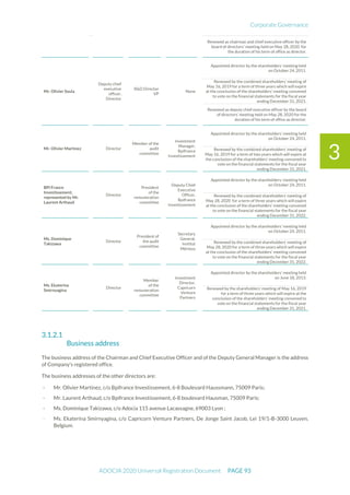Corporate Governance
ADOCIA 2020 Universal Registration Document PAGE 93
3
Business address
The business address of the Chairman and Chief Executive Officer and of the Deputy General Manager is the address
of Company’s registered office.
The business addresses of the other directors are:
- Mr. Olivier Martinez, c/o Bpifrance Investissement, 6-8 Boulevard Haussmann, 75009 Paris;
- Mr. Laurent Arthaud, c/o Bpifrance Investissement, 6-8 boulevard Hausman, 75009 Paris;
- Ms. Dominique Takizawa, c/o Adocia 115 avenue Lacassagne, 69003 Lyon ;
- Ms. Ekaterina Smirnyagina, c/o Capricorn Venture Partners, De Jonge Saint Jacob, Lei 19/1-B-3000 Leuven,
Belgium.
Renewed as chairman and chief executive officer by the
board of directors’ meeting held on May 28, 2020 for
the duration of his term of office as director.
Mr. Olivier Soula
Deputy chief
executive
officer,
Director
R&D Director
VP
None
Appointed director by the shareholders’ meeting held
on October 24, 2011.
Renewed by the combined shareholders’ meeting of
May 16, 2019 for a term of three years which will expire
at the conclusion of the shareholders’ meeting convened
to vote on the financial statements for the fiscal year
ending December 31, 2021.
Renewed as deputy chief executive officer by the board
of directors’ meeting held on May 28, 2020 for the
duration of his term of office as director.
Mr. Olivier Martinez Director
Member of the
audit
committee
Investment
Manager,
Bpifrance
Investissement
Appointed director by the shareholders’ meeting held
on October 24, 2011.
Renewed by the combined shareholders’ meeting of
May 16, 2019 for a term of two years which will expire at
the conclusion of the shareholders’ meeting convened to
vote on the financial statements for the fiscal year
ending December 31, 2021.
BPI France
Investissement,
represented by Mr.
Laurent Arthaud
Director
President
of the
remuneration
committee
Deputy Chief
Executive
Officer,
Bpifrance
Investissement
Appointed director by the shareholders’ meeting held
on October 24, 2011.
Renewed by the combined shareholders’ meeting of
May 28, 2020 for a term of three years which will expire
at the conclusion of the shareholders’ meeting convened
to vote on the financial statements for the fiscal year
ending December 31, 2022.
Ms. Dominique
Takizawa
Director
President of
the audit
committee
Secretary
General,
Institut
Mérieux
Appointed director by the shareholders’ meeting held
on October 24, 2011.
Renewed by the combined shareholders’ meeting of
May 28, 2020 for a term of three years which will expire
at the conclusion of the shareholders’ meeting convened
to vote on the financial statements for the fiscal year
ending December 31, 2022.
Ms. Ekaterina
Smirnyagina
Director
Member
of the
remuneration
committee
Investment
Director,
Capricorn
Venture
Partners
Appointed director by the shareholders’ meeting held
on June 18, 2013.
Renewed by the shareholders’ meeting of May 16, 2019
for a term of three years which will expire at the
conclusion of the shareholders’ meeting convened to
vote on the financial statements for the fiscal year
ending December 31, 2021.
 
