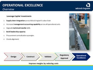 Adcock Ingram Audited Group Results 2013 - Presentation