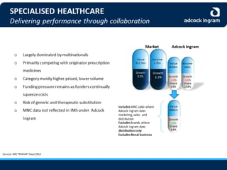 Adcock Ingram Audited Group Results 2013 - Presentation