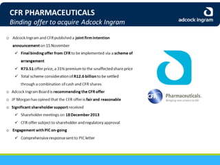 Adcock Ingram Audited Group Results 2013 - Presentation