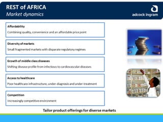 Adcock Ingram Audited Group Results 2013 - Presentation