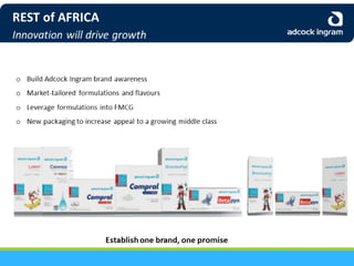 Adcock Ingram Audited Group Results 2013 - Presentation