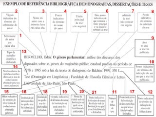 1
2 3 4 5 7
6
9
8
10
11 12
13
14
15 16 17
18 19 20 21
 