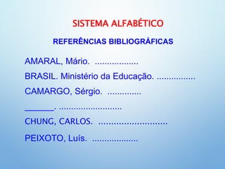 SISTEMA ALFABÉTICO
CHUNG, CARLOS. ...........................
REFERÊNCIAS BIBLIOGRÁFICAS
AMARAL, Mário. ..................
BRASIL. Ministério da Educação. ................
______. ..........................
PEIXOTO, Luís. ...................
CAMARGO, Sérgio. ..............
 