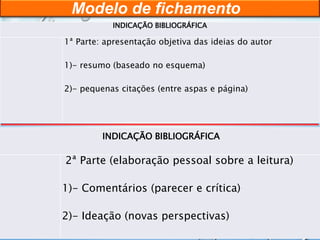 Modelo de fichamento
INDICAÇÃO BIBLIOGRÁFICA
1ª Parte: apresentação objetiva das ideias do autor
1)- resumo (baseado no esquema)
2)- pequenas citações (entre aspas e página)
INDICAÇÃO BIBLIOGRÁFICA
2ª Parte (elaboração pessoal sobre a leitura)
1)- Comentários (parecer e crítica)
2)- Ideação (novas perspectivas)
 
