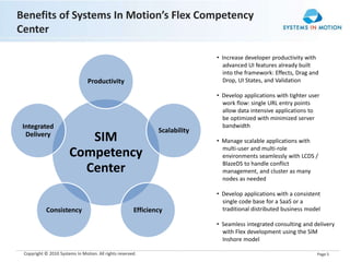 Pioneering the ‘Inshore’ service model - an agile, integrated, cost-optimized US service delivery capability