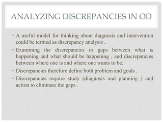 ANALYZING DISCREPANCIES IN OD
• A useful model for thinking about diagnosis and intervention
could be termed as discrepancy analysis .
• Examining the discrepancies or gaps between what is
happening and what should be happening , and discrepancies
between where one is and where one wants to be.
• Discrepancies therefore define both problem and goals .
• Discrepancies require study (diagnosis and planning ) and
action to eliminate the gaps .
 