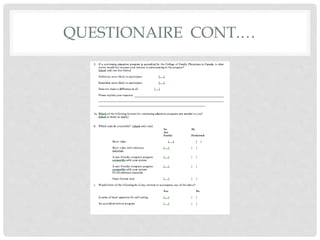 QUESTIONAIRE CONT.…
 