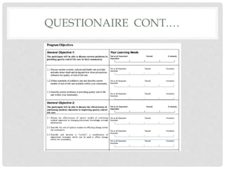 QUESTIONAIRE CONT.…
 