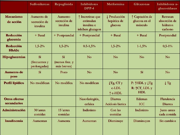 Chloroquine phosphate tablet uses in hindi Chloroquine phosphate tablet uses in hindi