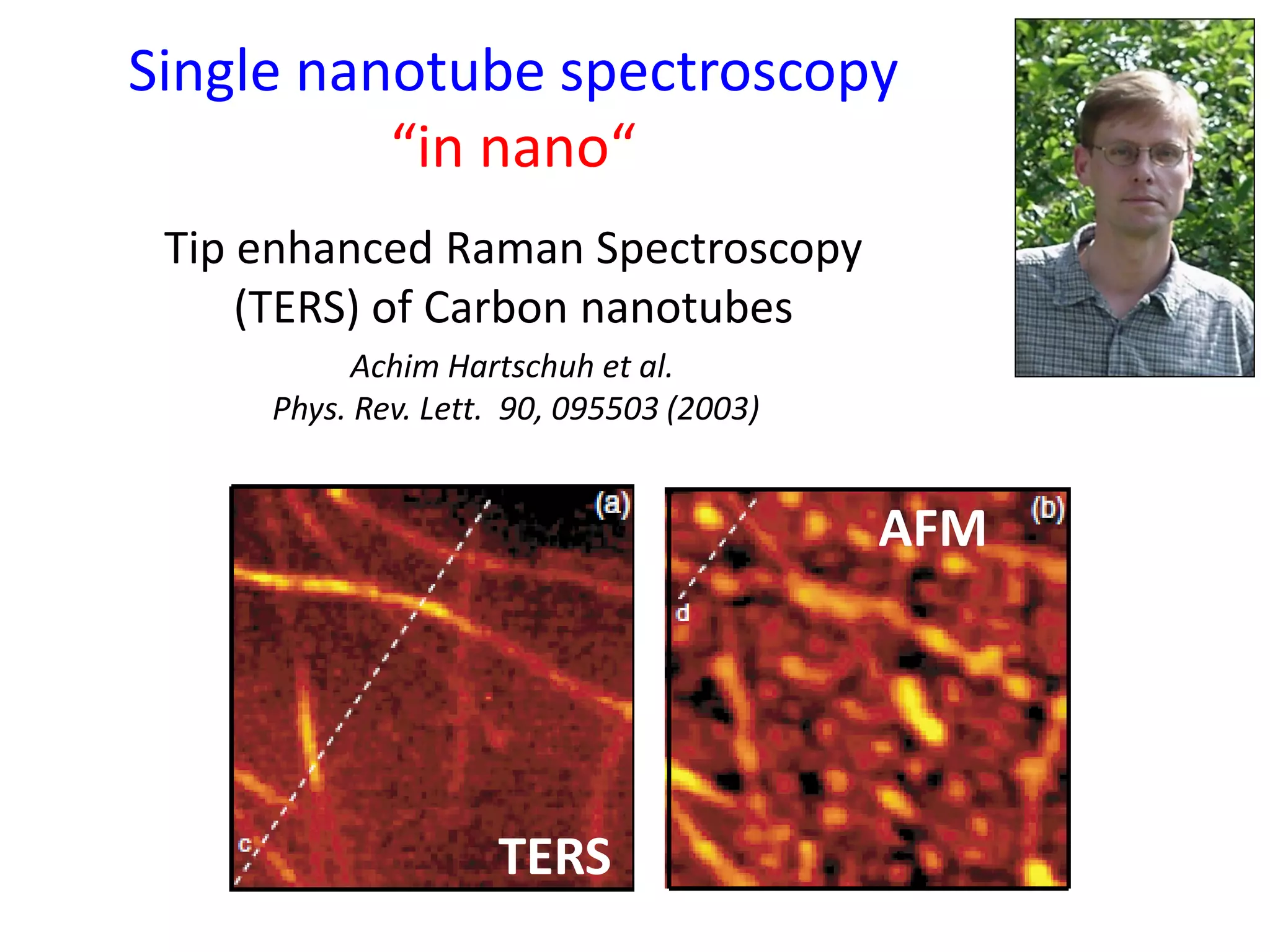 Single nanotube spectroscopy
“in nano“
Tip enhanced Raman Spectroscopy
(TERS) of Carbon nanotubes
AFM
TERS
Achim Hartschuh et al.
Phys. Rev. Lett. 90, 095503 (2003)
 