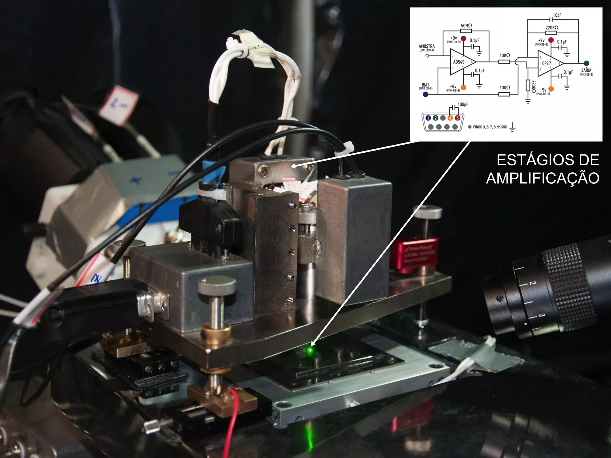 ESTÁGIOS DE
AMPLIFICAÇÃO
 