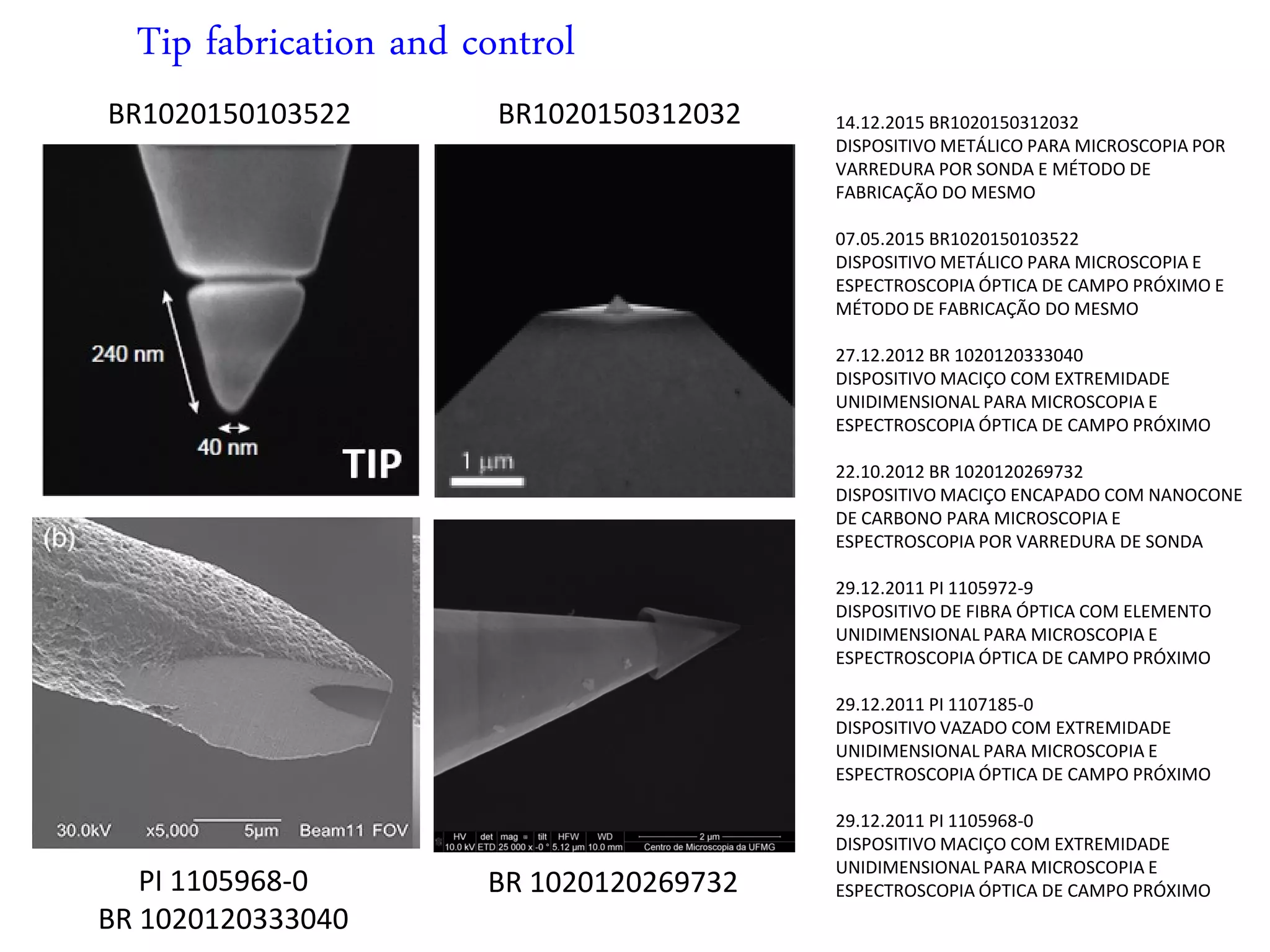 PI 1105968-0
BR 1020120333040
BR 1020120269732
lhos 93
MEV de uma nanoponteira estruturada por desbaste de íons
Tip fabrication and control
BR1020150103522 BR1020150312032 14.12.2015 BR1020150312032
DISPOSITIVO METÁLICO PARA MICROSCOPIA POR
VARREDURA POR SONDA E MÉTODO DE
FABRICAÇÃO DO MESMO
07.05.2015 BR1020150103522
DISPOSITIVO METÁLICO PARA MICROSCOPIA E
ESPECTROSCOPIA ÓPTICA DE CAMPO PRÓXIMO E
MÉTODO DE FABRICAÇÃO DO MESMO
27.12.2012 BR 1020120333040
DISPOSITIVO MACIÇO COM EXTREMIDADE
UNIDIMENSIONAL PARA MICROSCOPIA E
ESPECTROSCOPIA ÓPTICA DE CAMPO PRÓXIMO
22.10.2012 BR 1020120269732
DISPOSITIVO MACIÇO ENCAPADO COM NANOCONE
DE CARBONO PARA MICROSCOPIA E
ESPECTROSCOPIA POR VARREDURA DE SONDA
29.12.2011 PI 1105972-9
DISPOSITIVO DE FIBRA ÓPTICA COM ELEMENTO
UNIDIMENSIONAL PARA MICROSCOPIA E
ESPECTROSCOPIA ÓPTICA DE CAMPO PRÓXIMO
29.12.2011 PI 1107185-0
DISPOSITIVO VAZADO COM EXTREMIDADE
UNIDIMENSIONAL PARA MICROSCOPIA E
ESPECTROSCOPIA ÓPTICA DE CAMPO PRÓXIMO
29.12.2011 PI 1105968-0
DISPOSITIVO MACIÇO COM EXTREMIDADE
UNIDIMENSIONAL PARA MICROSCOPIA E
ESPECTROSCOPIA ÓPTICA DE CAMPO PRÓXIMO
 