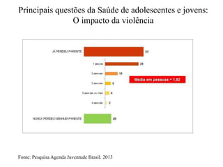 Principais questões da Saúde de adolescentes e jovens:
O impacto da violência
Fonte: Pesquisa Agenda Juventude Brasil. 2013
 