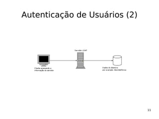 Uma visão geral do OpenLDAP e Active Directory