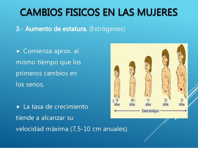 Adolecencia