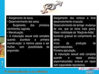 Alargamento dos ombros e forte desenvolvimento muscular. Desenvolvimento da laringe: mudança de voz, que se torna mais grave. Maior visibilidade da “Maçã-de-Adão”. Aumento gradual do comprimento do pénis. Início da produção de espermatozóides. Primeira ejaculação. A maturação sexual está completa quando o rapaz produz espermatozóides: orna-se um rapaz com capacidade reprodutiva. •  Alargamento da bacia. •  Desenvolvimento dos seios. •  Surgimento dos primeiros corrimentos vaginais. •  Menstruação. •  A maturação sexual está completa quando acontece a primeira menstruação: a menina passa a ser mulher, com possibilidade de engravidar. 