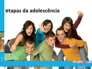 e tapas da adolescência 