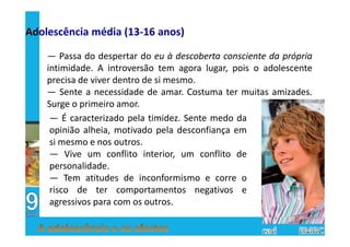Adolescência média (13-16 anos)

    — Passa do despertar do eu à descoberta consciente da própria
    intimidade. A introversão tem agora lugar, pois o adolescente
    precisa de viver dentro de si mesmo.
    — Sente a necessidade de amar. Costuma ter muitas amizades.
    Surge o primeiro amor.
     — É caracterizado pela timidez. Sente medo da
     opinião alheia, motivado pela desconfiança em
     si mesmo e nos outros.
     — Vive um conflito interior, um conflito de
     personalidade.
     — Tem atitudes de inconformismo e corre o
     risco de ter comportamentos negativos e
     agressivos para com os outros.
 