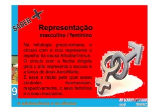 Representação
       masculino / feminino
Na mitologia greco-romana, o
círculo com a cruz representa o
espelho da deusa Afrodite/Vénus.
O círculo com a flecha dirigida
para o alto representa o escudo e
a lança do deus Ares/Marte.
É essa a razão pela qual esses
símbolos             representam,
respectivamente, o sexo feminino
e o sexo masculino.
 