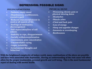 FEELINGS/EMOTIONS                            PHYSICAL SIGNS
        -Sadness, empty mood                       -Worsening chronic pain or
        -Hopelessness, worthlessness,               physical slowing down
         excessive guilt                            -Headaches
        -Reduced enjoyment/interest in             -Muscle aches
         most or all aspects of life                -Chest and back pain
        -Feelings of inadequacy,                   -Loss of energy
         discouragement                             -Sleep and appetite changes
        -Self depreciation/loss of self            -Insomnia or oversleeping
         esteem
                                                    -Restlessness
        -Inability to cope, disappointment
        -Socially withdrawn/alienation
        -Anxiousness, poor concentration
        -Uncontrollable crying
        -Anger, irritability
        -Grim/suicidal thoughts and
         behaviour

With the heightened complexity of todays world, many combinations of the above are possible
and have been associated with depression . Having an understanding of the root cause will often
allow for the proper treatment(s), personal growth and well being. This is the most fundamental
aspect of dealing with mental health.
 