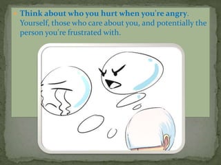  Think about who you hurt when you're angry.
Yourself, those who care about you, and potentially the
person you're frustrated with.
 