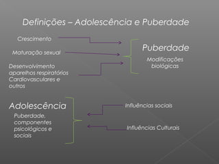 Definições – Adolescência e Puberdade
Puberdade
Adolescência
Modificações
biológicas
Puberdade,
componentes
psicológicos e
sociais
Crescimento
Maturação sexual
Desenvolvimento
aparelhos respiratórios
Cardiovasculares e
outros
Influências sociais
Influências Culturais
 