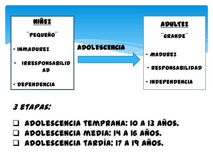 La operación del descenso de la sensibilidad de la cabeza del miembro viril
