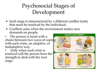 Psychosocial Stages of
                Development
 • Each stage is characterized by a different conflict (task)
   that must be resolved by the individual.
 • Conflicts arise when the environment makes new
   demands on people.
• The person is faced with a
choice between two ways of coping
with each crisis, an adaptive, or
maladaptive way.
• Only when each crisis is
resolved will the person have the
strength to deal with the next
stage.
 