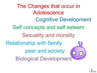 The Changes that occur in
Adolescence
Cognitive Development
Self concepts and self esteem
Sexuality and morality
Relationship with family
peer and society
Biological Development
 