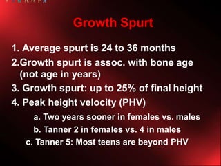 Growth Spurt
1. Average spurt is 24 to 36 months
2.Growth spurt is assoc. with bone age
(not age in years)
3. Growth spurt: up to 25% of final height
4. Peak height velocity (PHV)
a. Two years sooner in females vs. males
b. Tanner 2 in females vs. 4 in males
c. Tanner 5: Most teens are beyond PHV
 