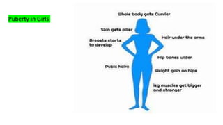 Puberty in Girls
 