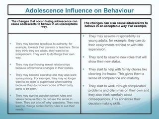 Adolescence Influence on Behaviour
The changes that occur during adolescence can
cause adolescents to behave in an unacceptable
way.
 They may become rebellious to authority, for
example, towards their parents or teachers. Since
they think they are adults, they want to be
independent. They want to do things their own
way.
 They may start having sexual relationships
because of hormonal changes in their bodies.
 They may become secretive and may also want
some privacy. For example, they may no longer
want to be seen or supervised when bathing
because they do not want some of their body
parts to be seen.
 They may start to question certain rules and
values because they do not see the sense in
them. They ask a lot of ‘why’ questions. They may
want to change certain family rules to suit their
needs.
The changes can also cause adolescents to
behave in an acceptable way. For example,
 They may assume responsibility as
young adults, for example, they can do
their assignments without or with little
supervision.
 They tend to assume new roles that will
show their new status.
 They start to help with family chores like
cleaning the house. This gives them a
sense of competence and maturity.
 They start to work through complicated
problems and dilemmas on their own and
they also think carefully about
consequences. This enhances their
decision making skills.
 
