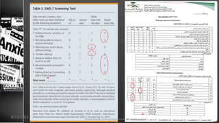 19
19
7
8/23/2021 Mood disorder among Adolescence /DR WAFA SHEIKH
 