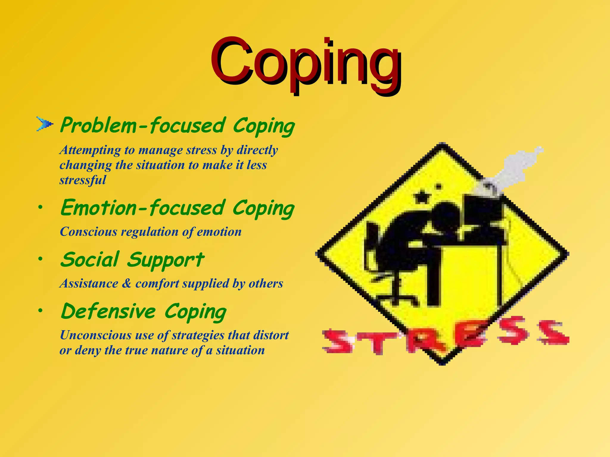 Coping Problem-focused Coping Attempting to manage stress by directly changing the situation to make it less stressful Emotion-focused Coping Conscious regulation of emotion Social Support Assistance & comfort supplied by others Defensive Coping Unconscious use of strategies that distort or deny the true nature of a situation 