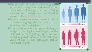 Adolescences-of-High-School-Learners.pptx
