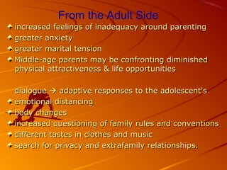 From the Adult Side
increased feelings of inadequacy around parentingincreased feelings of inadequacy around parenting
greater anxietygreater anxiety
greater marital tensiongreater marital tension
Middle-age parents may be confronting diminishedMiddle-age parents may be confronting diminished
physical attractivenessphysical attractiveness && life opportunitieslife opportunities
dialoguedialogue  adaptive responses to the adolescent'sadaptive responses to the adolescent's
emotional distancingemotional distancing
body changesbody changes
increased questioning of family rules and conventionsincreased questioning of family rules and conventions
different tastes in clothes and musicdifferent tastes in clothes and music
search for privacy and extrafamily relationships.search for privacy and extrafamily relationships.
 