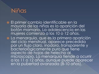 NiñasEl primer cambio identificable en la mayoría de las niñas es la aparición del botón mamario. La adolescencia en las mujeres comienza a los 10 o 12 años.La menarquia, que es la primera aparición del ciclo menstrual, aparece precedida por un flujo claro, inodoro, transparente y bacteriológicamente puro que tiene aspecto de hojas de helecho al microscopio. La menarquia tiende a ocurrir a los 11 o 12 años, aunque puede aparecer en la pubertad avanzada (8-10 años).