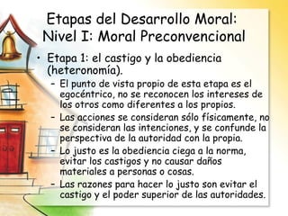 Etapas del Desarrollo Moral:  Nivel I: Moral Preconvencional Etapa 1: el castigo y la obediencia (heteronomía). El punto de vista propio de esta etapa es el egocéntrico, no se reconocen los intereses de los otros como diferentes a los propios.  Las acciones se consideran sólo físicamente, no se consideran las intenciones, y se confunde la perspectiva de la autoridad con la propia.  Lo justo es la obediencia ciega a la norma, evitar los castigos y no causar daños materiales a personas o cosas.  Las razones para hacer lo justo son evitar el castigo y el poder superior de las autoridades.  