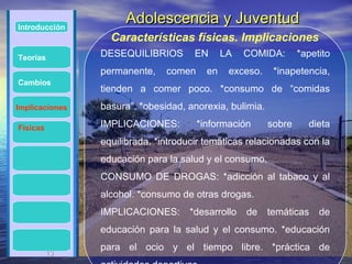 Introducción
                     Adolescencia y Juventud
                  Características físicas. Implicaciones
Teorías         DESEQUILIBRIOS        EN      LA   COMIDA:       *apetito
                permanente,    comen     en    exceso.    *inapetencia,
Cambios
                tienden a comer poco. *consumo de “comidas
Implicaciones   basura”. *obesidad, anorexia, bulimia.

Físicas         IMPLICACIONES:         *información      sobre     dieta
                equilibrada. *introducir temáticas relacionadas con la
                educación para la salud y el consumo.
                CONSUMO DE DROGAS: *adicción al tabaco y al
                alcohol. *consumo de otras drogas.
                IMPLICACIONES:      *desarrollo    de    temáticas    de
                educación para la salud y el consumo. *educación
                para el ocio y el tiempo libre. *práctica de
          13
          13
 