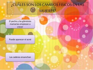 ¿CUÁLES SON LOS CAMBIOS FISICOS EN LAS 
MUJERES? 
El pecho y las glándulas 
mamarias empiezan a 
crecer 
Puede aparecer el acné 
Las caderas ensanchan 
 