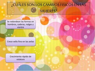 ¿CUÁLES SON LOS CAMBIOS FISICOS EN LAS 
MUJERES? 
Se redondean las formas en 
hombros, caderas, nalgas y 
vientre 
Crece vello fino en las axilas 
Crecimiento rápido de 
estatura 
 