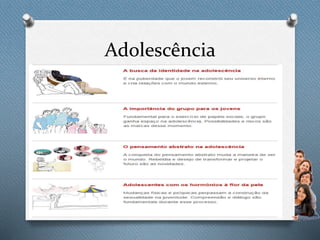 Adolescência
 