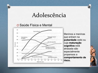 Adolescência
O Saúde Física e Mental
Meninos e meninas
que entram na
puberdade cedo ou
cuja maturação
cognitiva está
atrasada são
especialmente
propensos a
comportamento de
risco.
 