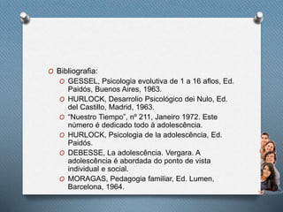 O Bibliografia:
O GESSEL, Psicologia evolutiva de 1 a 16 aflos, Ed.
Paidós, Buenos Aires, 1963.
O HURLOCK, Desarrolio Psicológico dei Nulo, Ed.
del Castillo, Madrid, 1963.
O “Nuestro Tiempo”, nº 211, Janeiro 1972. Este
número é dedicado todo à adolescência.
O HURLOCK, Psicologia de la adolescência, Ed.
Paidós.
O DEBESSE, La adolescência. Vergara. A
adolescência é abordada do ponto de vista
individual e social.
O MORAGAS, Pedagogia familiar, Ed. Lumen,
Barcelona, 1964.
 