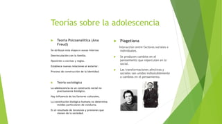 Teorías sobre la adolescencia
 Teoría Psicoanalítica (Ana
Freud)
Se atribuye esta etapa a causas internas
Desvinculación con la familia.
Oposición a normas y reglas.
Establece nuevas relaciones al exterior.
Proceso de construcción de la identidad.
 Teoría sociológica
La adolescencia es un constructo social no
precisamente biológico.
Hay influencia de los factores culturales.
La constitución biológica humana no determina
moldes particulares de conducta.
Es el resultado de tensiones y presiones que
vienen de la sociedad.
 Piagetiana
Interacción entre factores sociales e
individuales.
 Se producen cambios en el
pensamiento que repercuten en lo
social.
 Las transformaciones afectivas y
sociales van unidas indisolublemente
a cambios en el pensamiento.
 